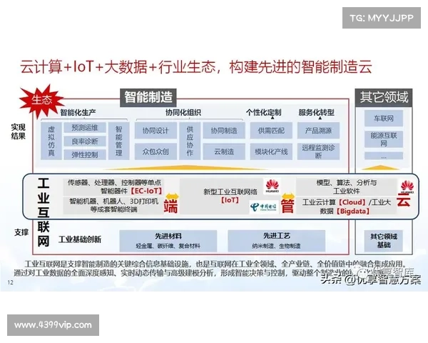 全新3D综合版系统创新升级全面解析助力数字化转型与智能应用发展 全新3D综合版系统创新升级全面解析助力数字化转型与智能应用发展